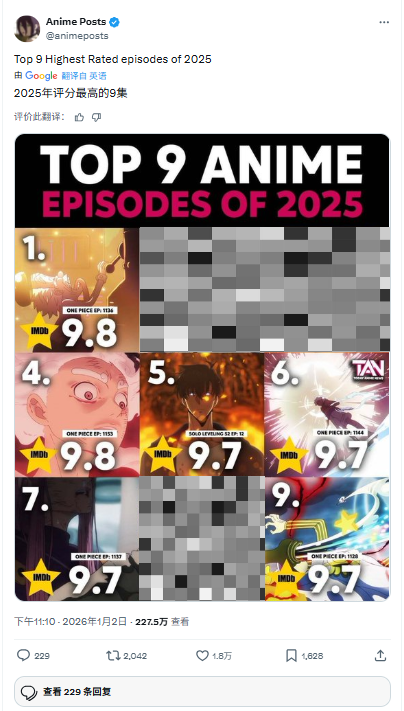 2025年IMDb高分动漫单集霸榜!《海贼王》勇夺第一