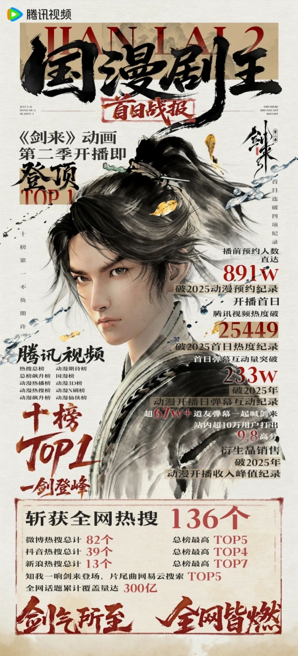 阿良的“猛”, 是剑来的莫向外求