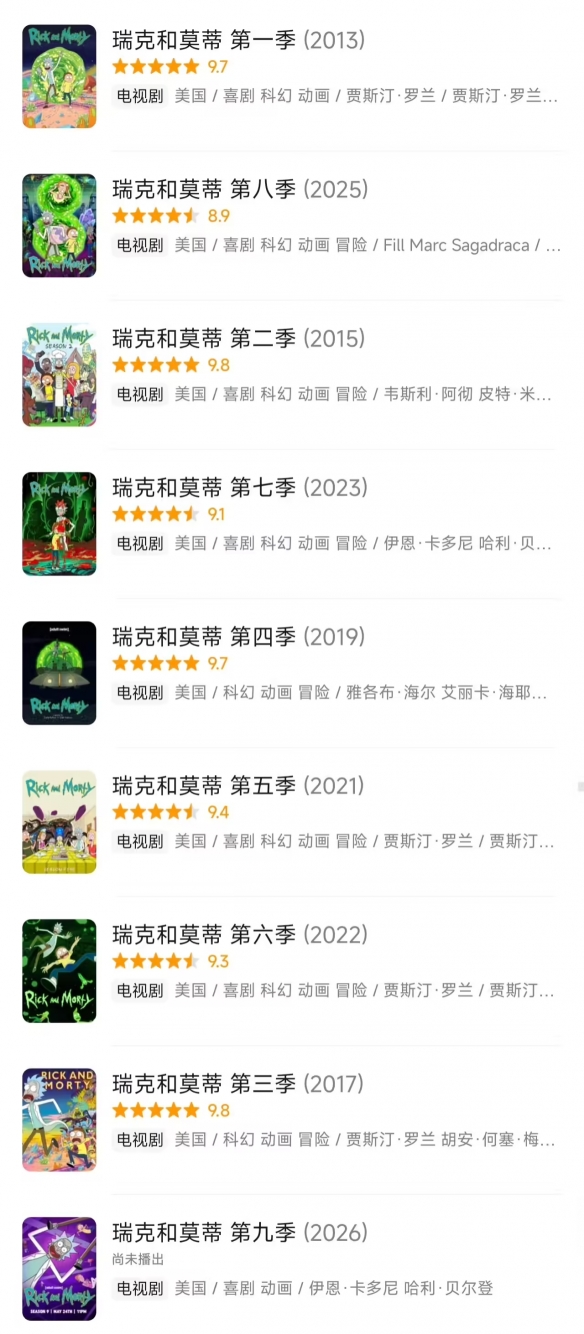 科幻动画《瑞克和莫蒂》官方宣布第九季将于5月份开播